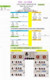 天罡棍如何过镖局攻略