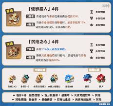 原神那维莱特圣遗物属性怎么选