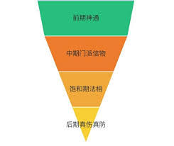 想不想修真愿力是什么