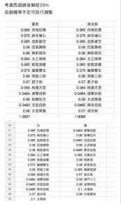 这就是江湖月夜阁绣花剑怎么获得