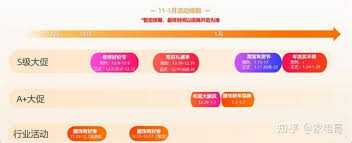 2025京东年货节什么时候开始