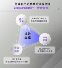 功能整合的含金量在哪