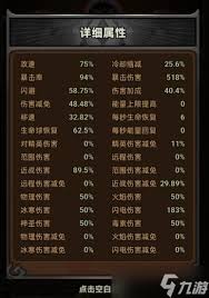 迷雾大陆冰旋风如何通关150