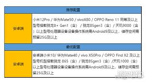 仙剑世界公测需要什么配置和机型