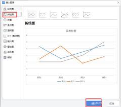word怎样在条形图上添加折线