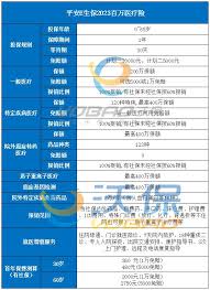 蚂蚁宝报销多久会过期