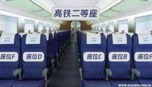 高铁买票如何选座位号