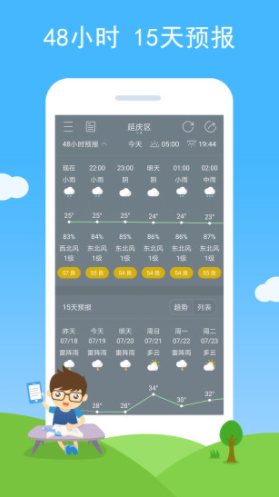 七彩天气(七彩天气预报)V4.0.4 安卓最新版