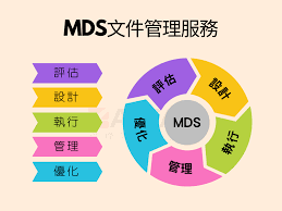 mds文件有什么用