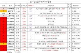 这就是江湖拳法招式如何组合