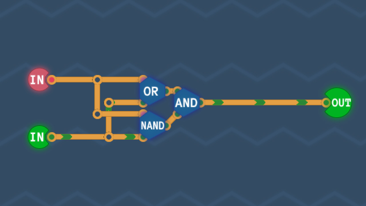 图灵完备Turing Complete