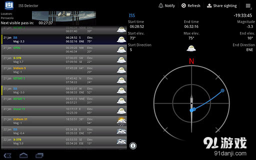 国际空间站ISS Detector