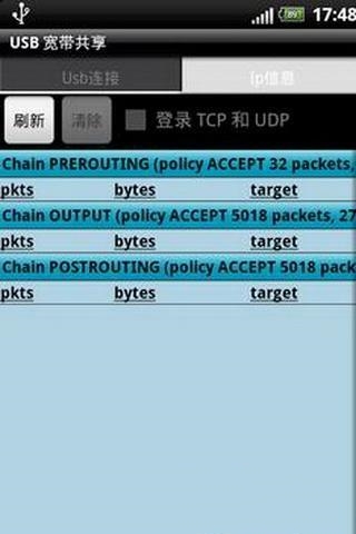USB宽带共享汉化版 Tracetool service