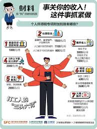 2025个税预约办理时间是怎样安排的