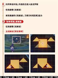 崩坏星穹铁道翁法罗斯主线解谜怎么做