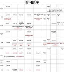 无限机兵推荐配置要求是什么