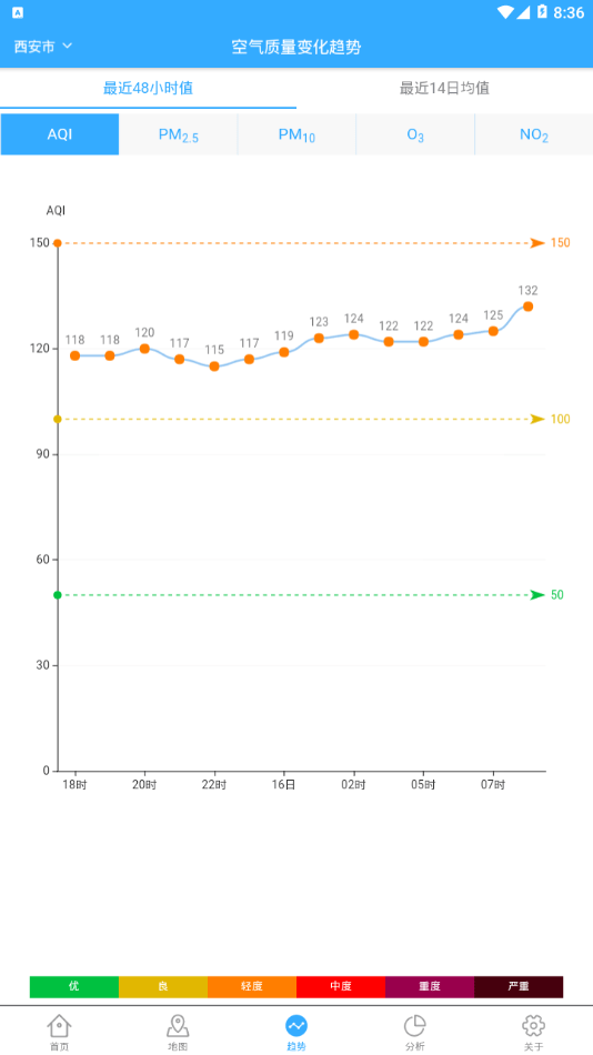 陕西空气质量APP