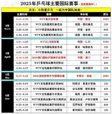 2025全运会乒乓球预选赛举办时间地点在哪