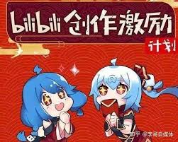 哔哩哔哩怎么才能赚取收益
