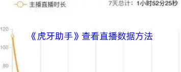 虎牙助手如何查看贵族收入