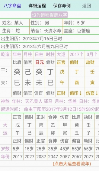 张伟光八字算命