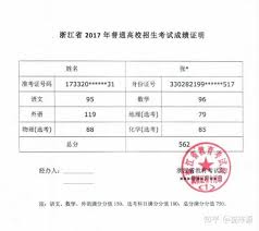如何查到自己以前的高考成绩