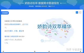 小红书笔记怎么写能吸引大量读者