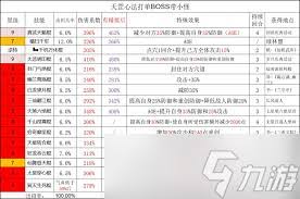 这就是江湖驾崩枪怎么理解