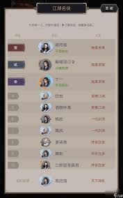 这就是江湖隆运街如何白嫖